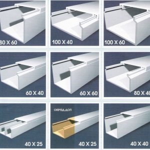 Кабель-канал Элекор Размер,мм - 40*25