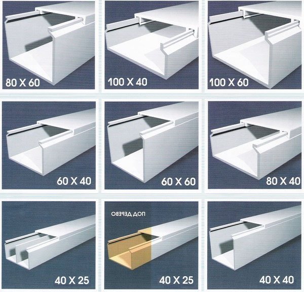 Кабель-канал Элекор Размер,мм - 60*40